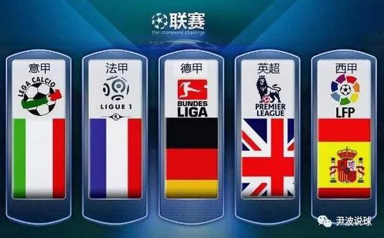 的續約問題