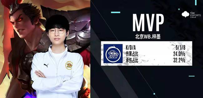 到如今以几 到如今以几