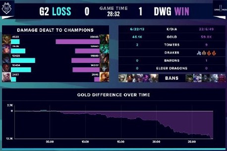 气造成冲击 气造成冲击